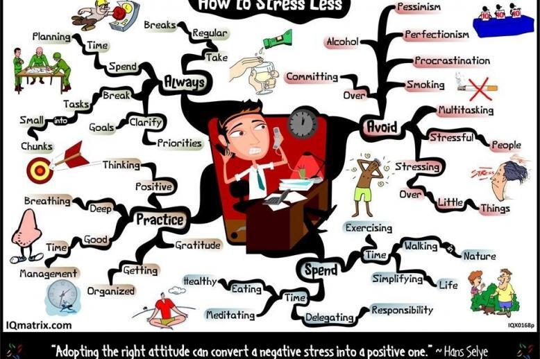 how to stress less
